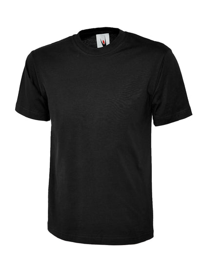 1.1 Product Bundle
